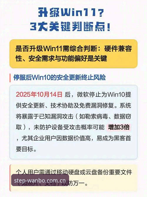 3个关键判断：让每一步操作更直接兼容版安全吗？真实用户场景与数据拆解